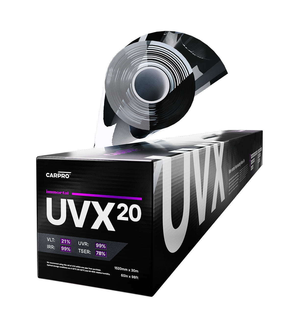 UVX